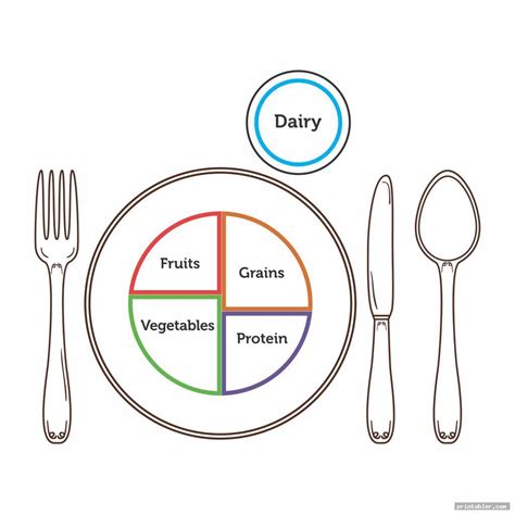 My Plate Printable Sheet