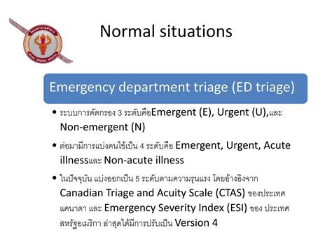 Emergency Department Triage Ppt