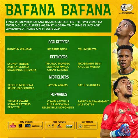 2026 WCQ: Bafana Bafana coach unveils final squad for Super Eagles ...