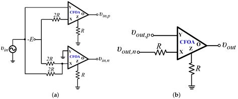 Electronics Free Full Text A 1 α Order Generalized Butterworth