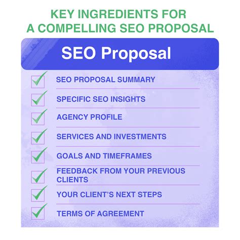 How To Create A Winning Seo Proposal With Examples Seo On Deck