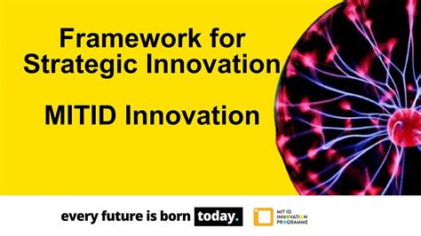 Innovation Framework Mit Id Innovation By Mit Id Innovation Issuu