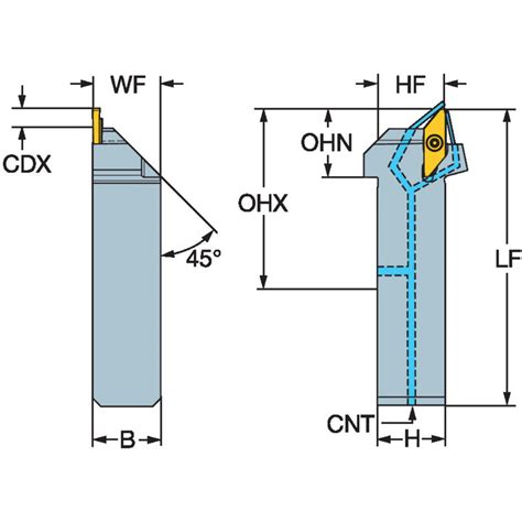 Sandvik Corocut Xs Qs Schaftwerkzeug Zum Abstechen Und Einstechen