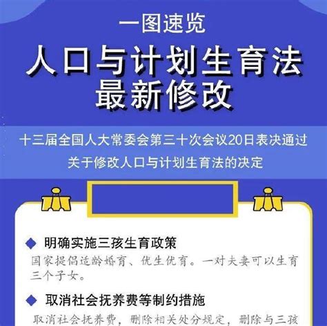 人口计生法最新修改有哪些？一图读懂！王建仁