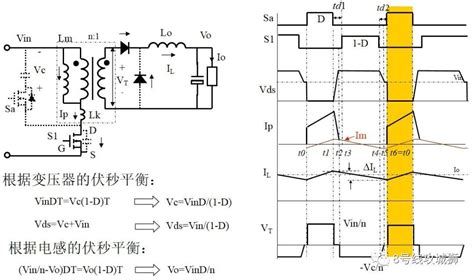 干货 常见开关电源各种拓扑结构对比与分析电源电路 仿真秀干货文章