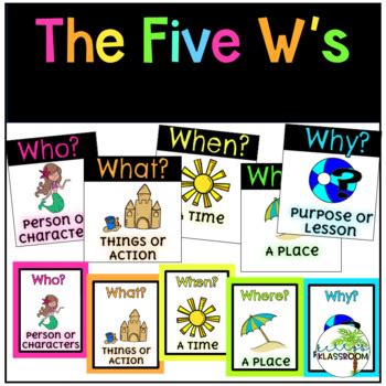 Who What When Where Why Poster Teaching Resources | TPT