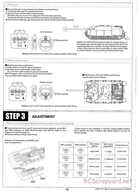 Tamiya Operation Manual Jagdpanzer Iv V Lang