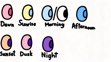 Earth's eyes ref sheet by AstronomicalAntics on DeviantArt