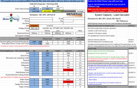 How To Calculate Generator Load