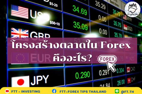 โครงสร้างตลาดใน Forex คืออะไร Ftt Investing