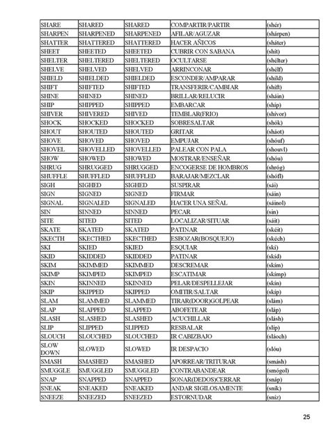 18 Lista De Verbos Regulares E Irregulares En Ingles Para Imprimir Pdmrea