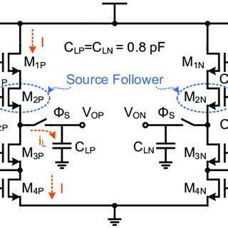differential input buffer  scientific diagram