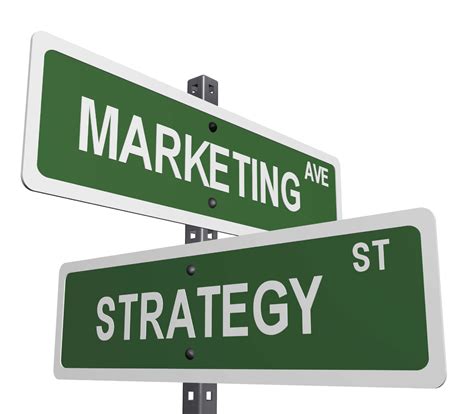 Marketing Strategy Development