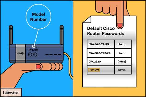 How To Find Out Router Username And Password Headassistance3