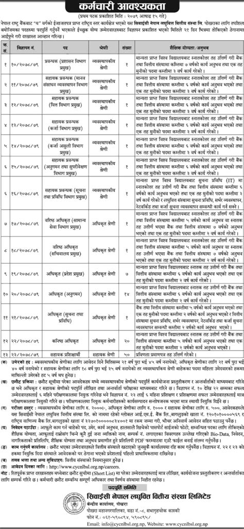 Cyc Nepal Laghubitta Job Vacancy Apply Laghubitta Microfinance Jobs