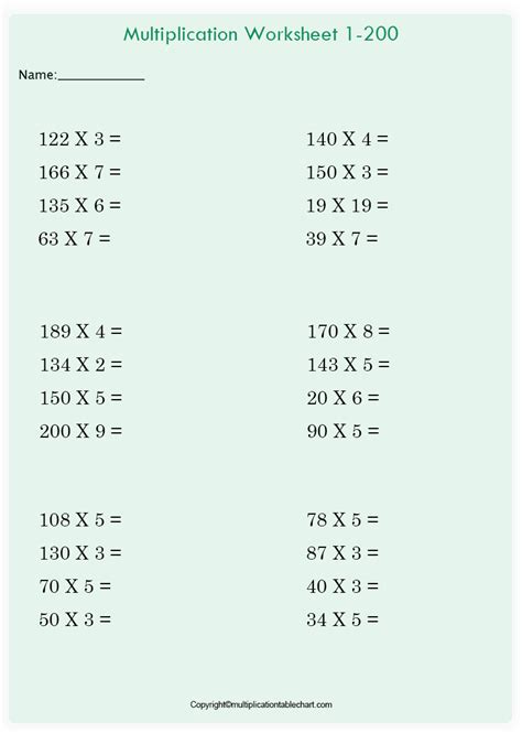 Free Printable Multiplication Chart 1-200 Table in PDF