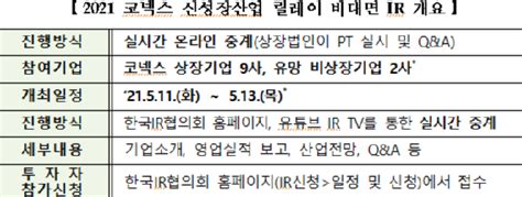 한국거래소 ‘2021 코넥스 신성장산업 릴레이 비대면 Ir 개최 대한경제