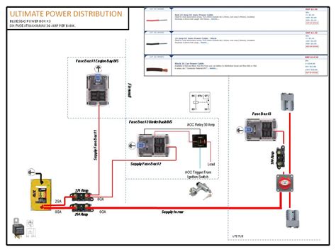 Wiring Diagrams Nissan Navara Truck Forum