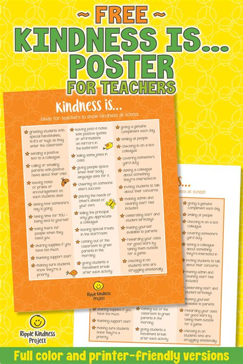 Free Kindness Is Acts Of Kindness Poster For Teachers Social Emotional Learning