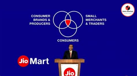 Jiomart Business Model Connecting Communities One Order At A Time