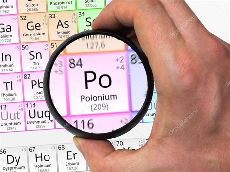 Polonium symbol - Po. Element of the periodic table zoomed with — Stock Photo © vchalup2 #86364542