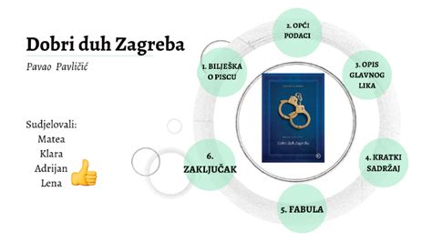 Dobri Duh Zagreba By Lena Dobre On Prezi