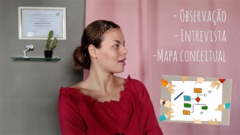 Portfólio Desafios Contemporâneos Uniasselvi - Prática Pedagógica Desafios Contemporâneos Uniasselvi - RETOEDU