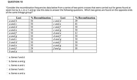 Solved QUESTION 10 Consider The Recombination Frequencies Chegg