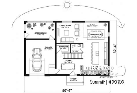 Floor Plans with Greenhouse | Drummond House Plans