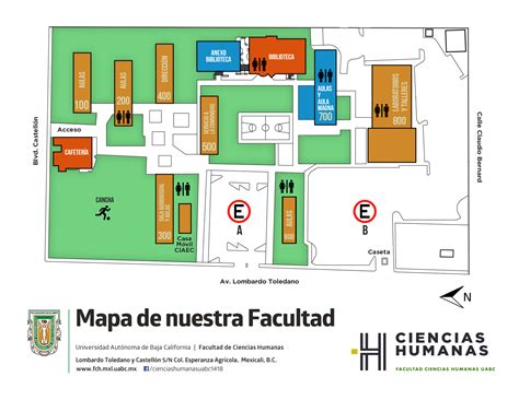 Facultad De Ciencias Humanas