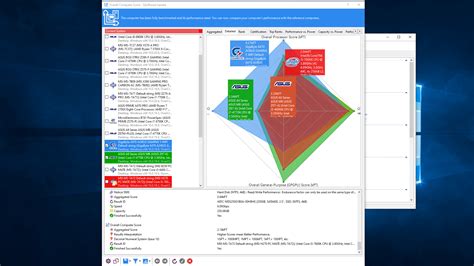 The 7 Best Ways to Benchmark Your PC