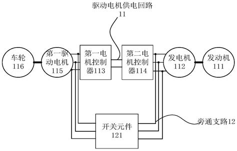 一种车辆动力控制系统、方法、装置、存储介质及车辆与流程