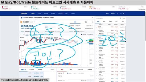 비트코인 숏 포지션 한번 잡아 보았습니다 마운트곡스 Ftx 발 안좋은 기사 있네요 빠르게 한번 익절 들어가 보겠습니다