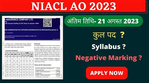 NIACL AO 2023 Notification Out NIACL AO Syllabus Salary Vacancy