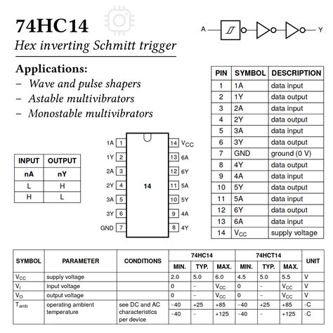 74hct14 Hex Inverter Pinout Equivalent And Datasheet 49 Off