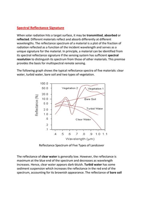 Solar irradiation & spectral signature | PDF