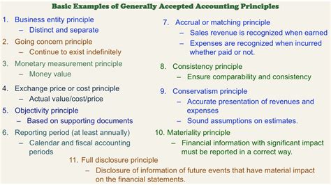 Basic Accounting Generally Accepted Accounting Principles YouTube