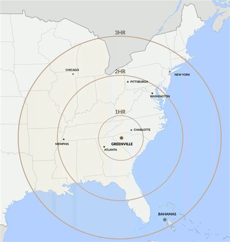 Aeronautical Services | Route Pricing