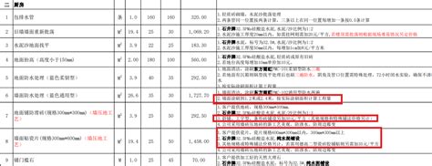 五步看懂装修报价单 轻松省几万