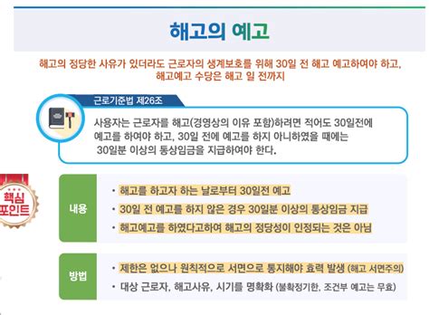 해고예고와 해고수당 2019년 법개정 해고·징계 노동ok