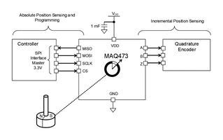 MAQ473GQE AEC1 P Monolithic Power Systems Mps Hall Effect Sensor