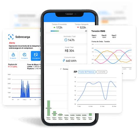 Monitoreo De Energ A El Ctrica Por Qu Es Importante