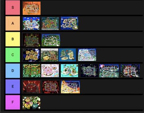 My Class Ranking Of All Mario Party Boards From Mp1 3 Marioparty