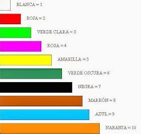 Pesca Matem Tica Cuisenaire En El Polo Norte Regletas Cuisenaire