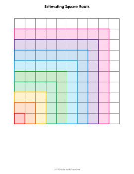 Estimating Square Roots Grid Mat A Visual For Introducing Square Roots