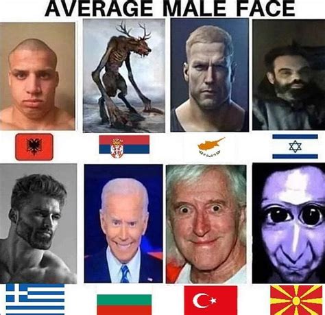 Average Male Face R Balkan You Top Balkan Memes Know Your Meme