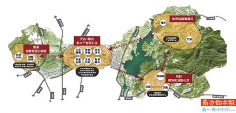 红岭新兴金融产业带规划发布罗湖社区家园网