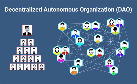 Decentralized Autonomous Organization DAOs A Game Changing Innovation