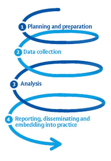 plar    plar teachthink