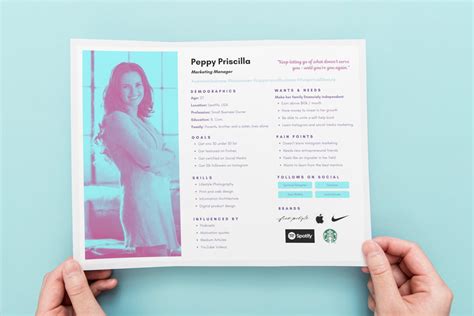 Buyer Persona Canva Template Printable Editable Audience | Etsy